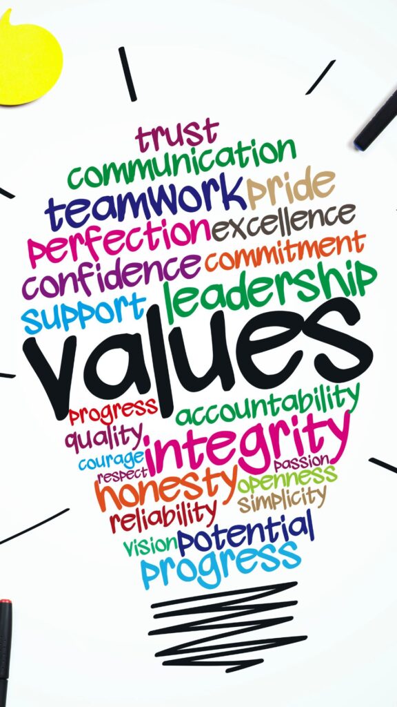 values